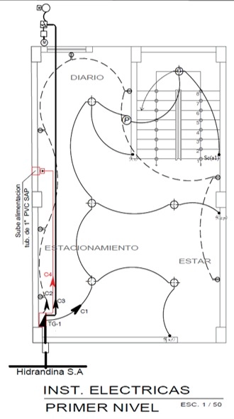 ¿Cuál es la importancia de los planos? ¿Cómo se interpretan?